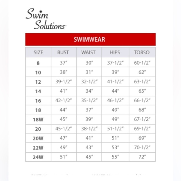 NWT Swim Solutions Triple Tier Fauxkini One Piece - Picture 12 of 12